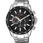 Citizen Titanium férfi óra (CA4444-82E) Citizen Titanium férfi óra (CA4444-82E)