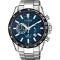 Citizen Titanium férfi óra (CA4444-82L) Citizen Titanium férfi óra (CA4444-82L)