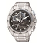 Citizen Promaster Land férfi óra (JW0120-54E)